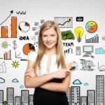 Foundational Marketing Concepts